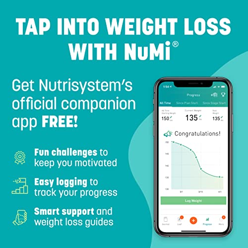 Nutrisystem® Kickstart Balanced 7-Day Weight Loss Kit with 28 Delicious Meals & Snacks NutrisystemUS supplements