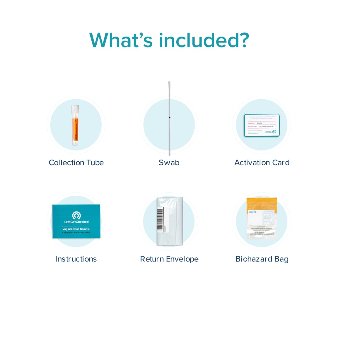 at-Home Vaginitis Test for Bacterial Vaginosis (BV), Candida Vaginitis (CV), Trichomonas Vaginitis LetsGetCheckedAu supplements