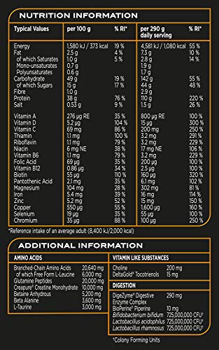 Reflex Nutrition One Stop Xtreme |Serious Mass Protein Powder | 55g Protein Reflex NutritionAu supplements