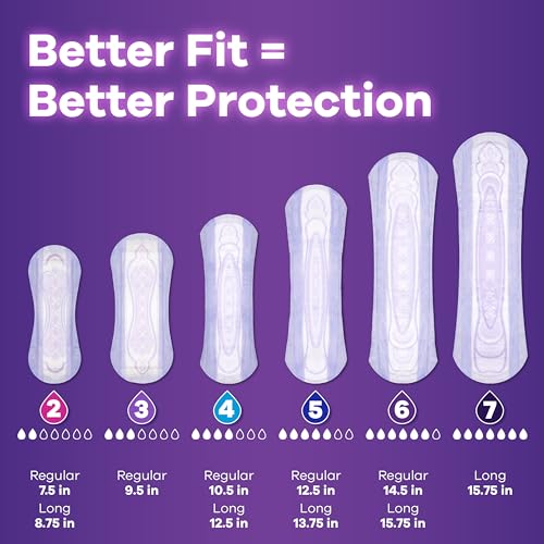 Always Discreet Adult Moderate Long Incontinence Pads, Up to 100% Leak Always DiscreetUS supplements