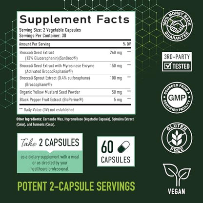 20MG Sulforaphane | From Broccoli Sprouts & Seed Extract | 565MG Microbeadlet SMNutritionUS supplements