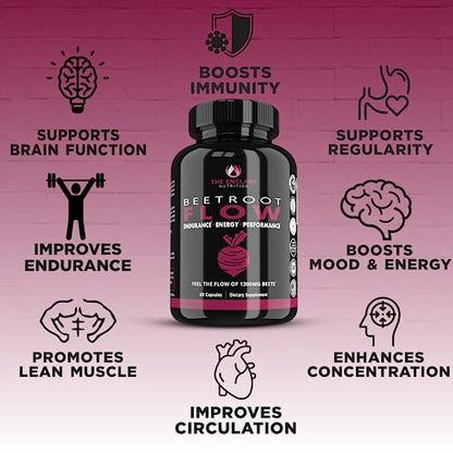Beet Root Capsules Organic Beet Root Powder 1300mg | Natural Nitric Oxide Booster THE ENCLARE NUTRITIONUS supplements