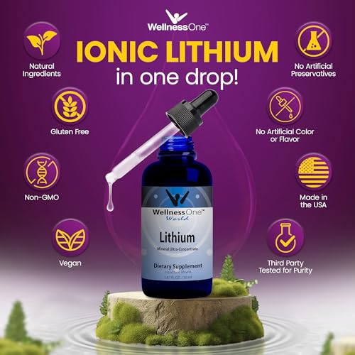 WellnessOne Liquid Lithium Supplements - Ionic Lithium Supplement Liquid WellnessOneUS supplements