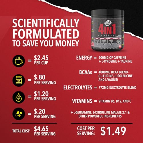 High IQ Nutrition 4 in 1 Lychee Flavored Pre Workout Powder 200mg Caffeine | Energy, Focus High IQ NutritionAu supplements