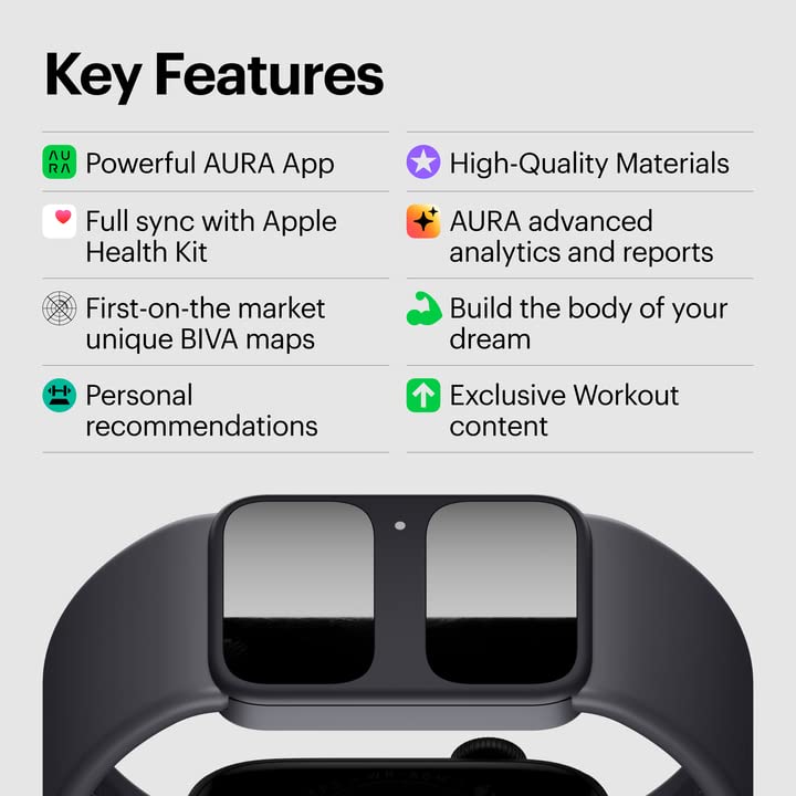 AURA Strap 2 Compatible w Apple Watch – for Body Fat, BMI & Weight Loss - Body Composion AURA StrapAu supplements