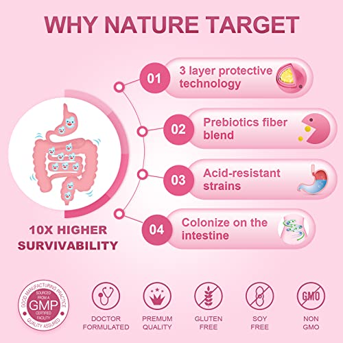 Probiotics-for-Women, Probiotics and Prebiotics, Cranberry and D-Mannose, 50-Billion NATURE TARGETUS supplements