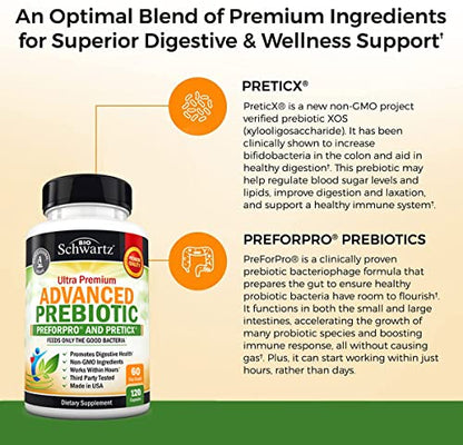 Prebiotics for Advanced Gut Health - Immune System Support & Dietary Fiber BioSchwartzUS supplements