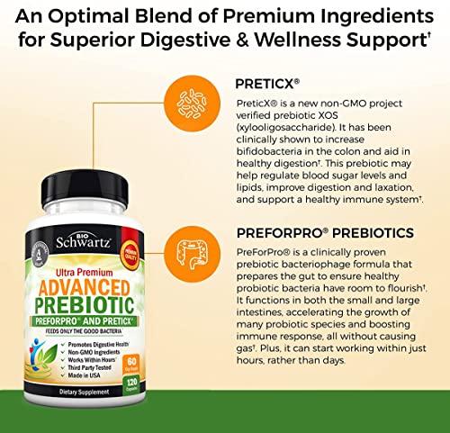 Prebiotics for Advanced Gut Health - Immune System Support & Dietary Fiber BioSchwartzAu supplements