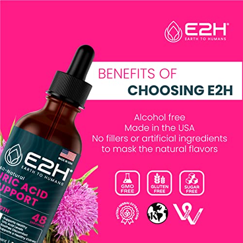 E2H Uric Acid Support Supplement - Tart Cherry and Devil’s Claw - Supports Uric Acid Health E2H EARTH TO HUMANSAu supplements