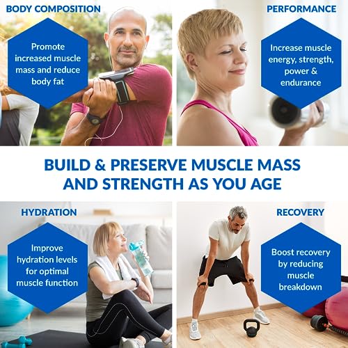 BioTrust Ageless Muscle Builder - Micronized Creatine Monohydrate Powder with HMB BioTrustAu supplements