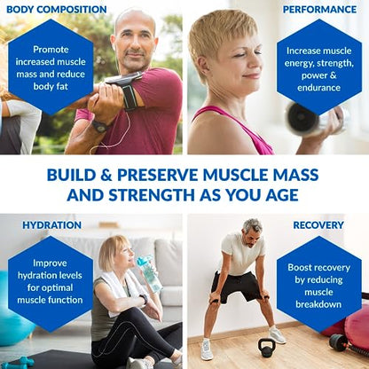 BioTrust Ageless Muscle Builder - Micronized Creatine Monohydrate Powder with HMB BioTrustUS supplements