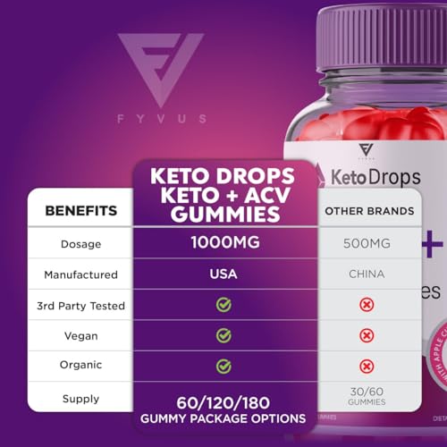 (5 Pack) Keto Drops ACV Gummies, Ketodrops Keto ACV Gummies Advanced Weight Loss FyvusUS supplements