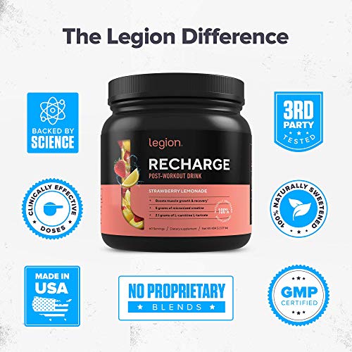 Legion Recharge Post Workout Supplement - All Natural Muscle Builder & Recovery Drink LegionUS supplements
