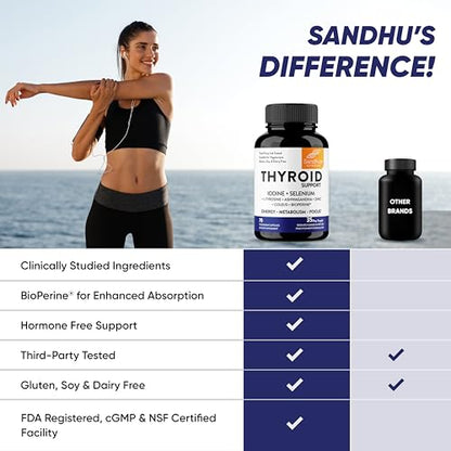 Sandhu's Thyroid Support Complex with Iodine Supplement|60 Capsules, 30 Days Supply Sandhu'sUS supplements