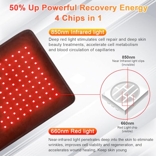 UTK Red Light Therapy for Body, Large Infrared Light Therapy Pad for Deeper Tissue, 24" x 12" Size UTKAu supplements