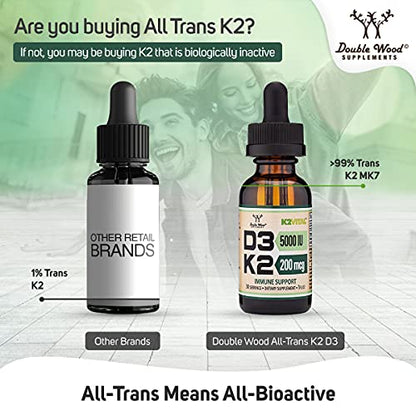 Vitamin D3 K2 5,000 IU Liquid Drops (5,000 IU of D3 and 200mcg of 99.9% All-Trans Double Wood SupplementsUS supplements