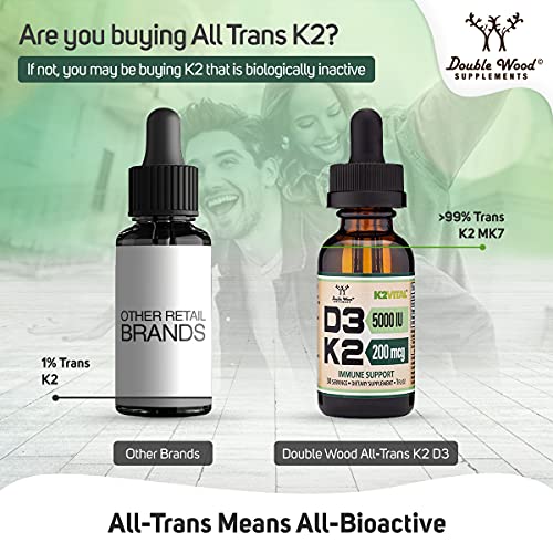 Vitamin D3 K2 5,000 IU Liquid Drops (5,000 IU of D3 and 200mcg of 99.9% All-Trans Double Wood SupplementsUS supplements