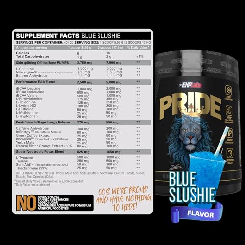 EHP Labs Pride Pre Workout Powder Energy Supplement - Sugar Free Preworkout for Men EHP LabsAu supplements