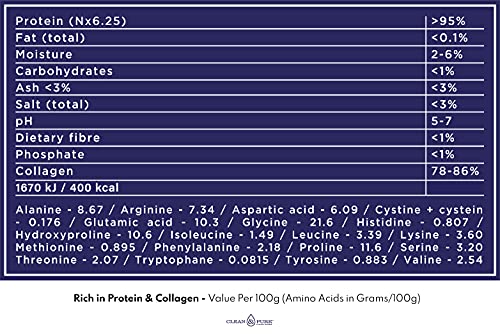 Clean & Pure Collagen Powder, Lab Tested Bovine Peptides with No or Zero Growth Hormones, Pesticides or Vet Meds - 400g Lean CaffeineAu supplements
