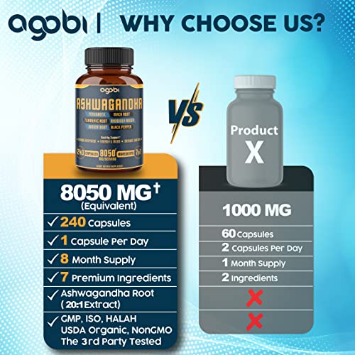 240 Capsules - 8 Month Supply - 7in1 Ashwagandha 8050mg - Combined With Fenugreek agobiUS supplements