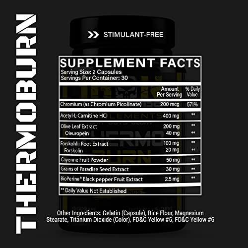 Stimulant Free Fat Burners for Women and Men – Weight Loss - Non Stim Thermogenic Fat Iron Brothers SupplementsUS supplements