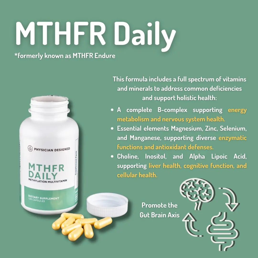 Physician Designed MTHFR Daily Multivitamin | Methylated Multivitamin for Men & Women | for Energy, Mood, & Heart | PD VARSAu supplements