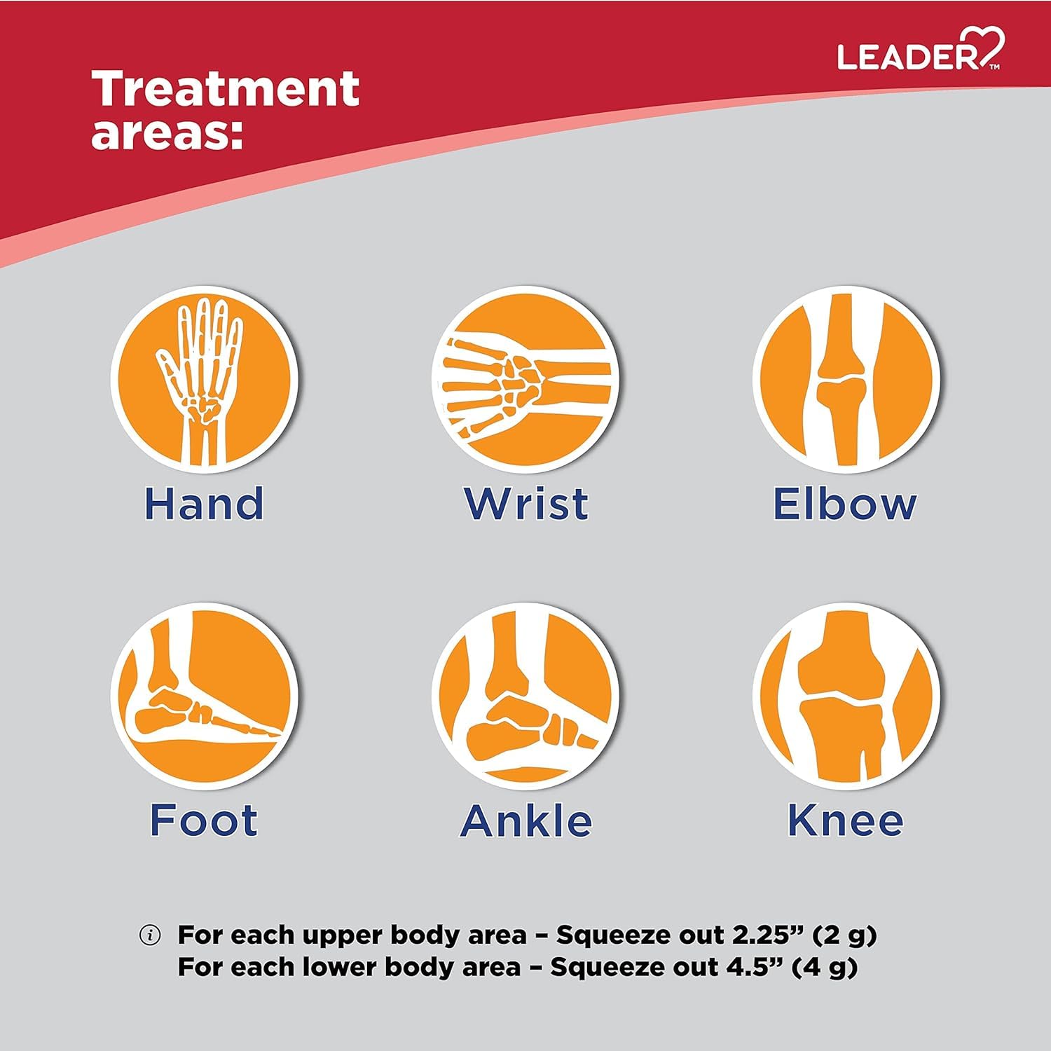 Leader Arthritis Pain Relief Gel, Original Prescription Strength, Diclofenac Sodium Topical Gel 1%, for Adults, Both Men & Women, and Children 12+, Compare to Voltaren, 3.53 Oz LeaderAu supplements