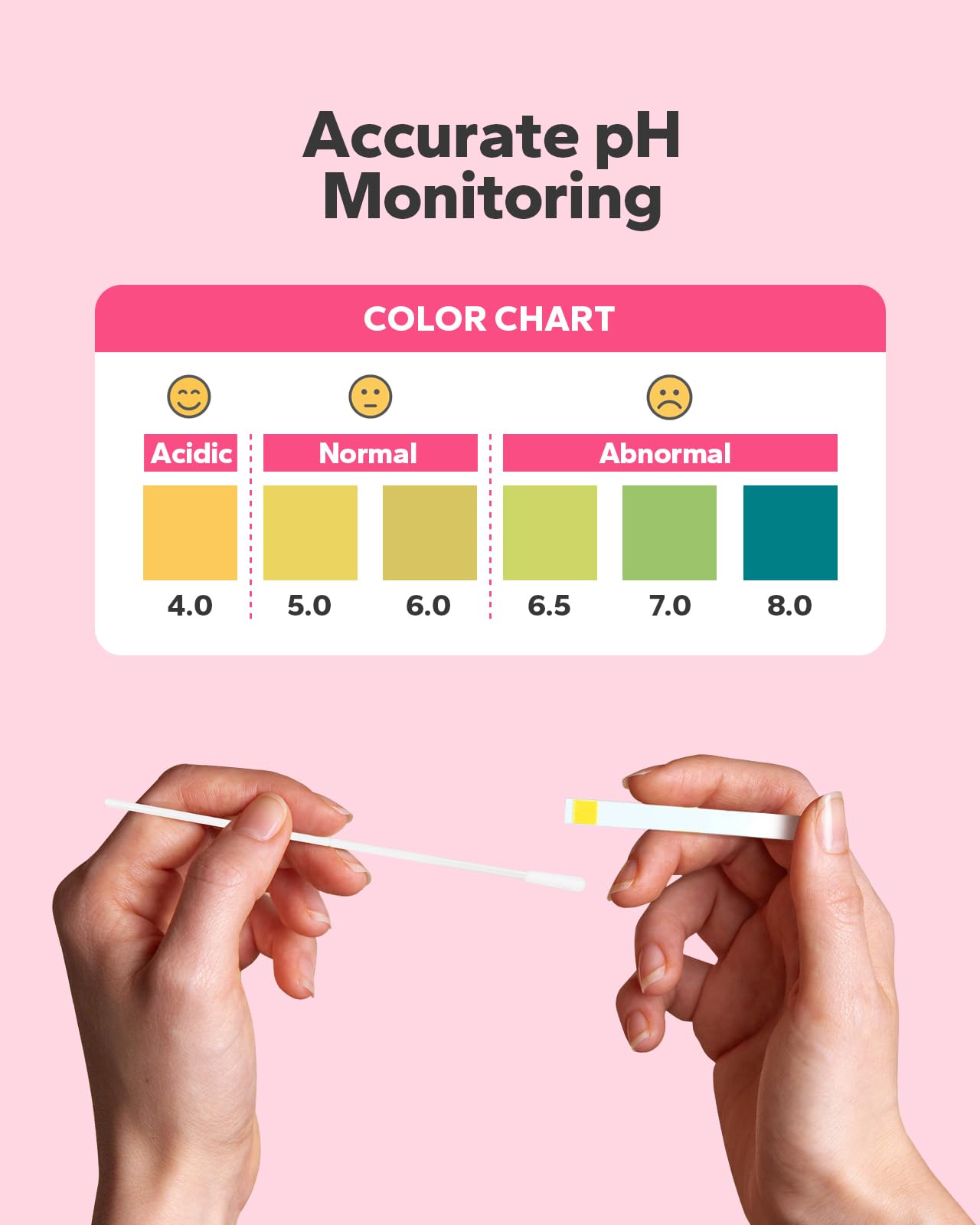 Choppie Vaginal Health pH Test Strips (50 Strips), pH Balance Test Strips for Women, Vaginal pH Test Strips ChoppieAu supplements