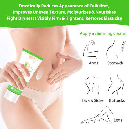 Hot Cream 2 Pack, Cellulite Slimming & Firming Cream, Body Fat Burning Massage Gel AIQIUSHAUS supplements