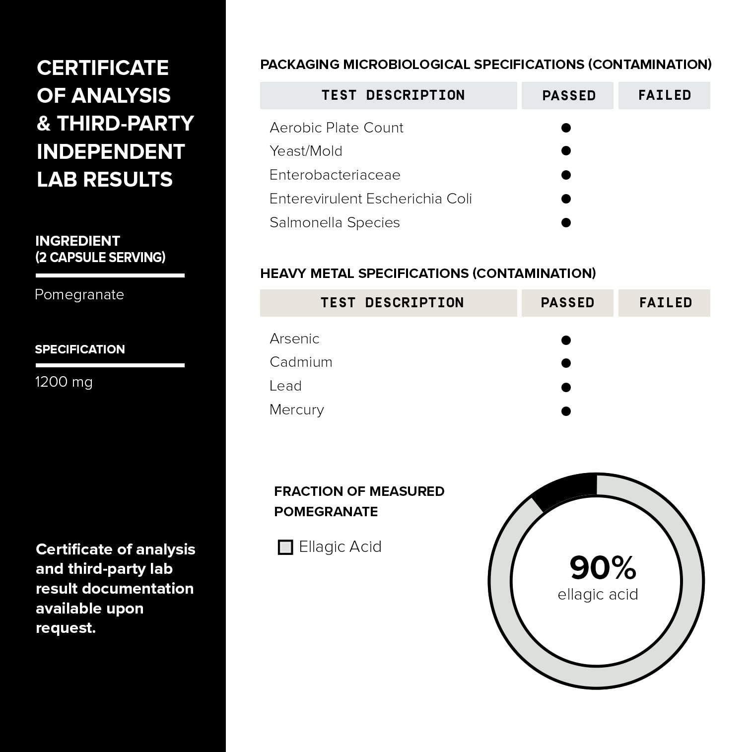 Toniiq Pomegranate Extract - Ultra High Potency 35:1 Extract with 90% Ellagic Acid - Highly Concentrated - Third-Party Lab Tested - 120 Capsules ToniiqAu supplements