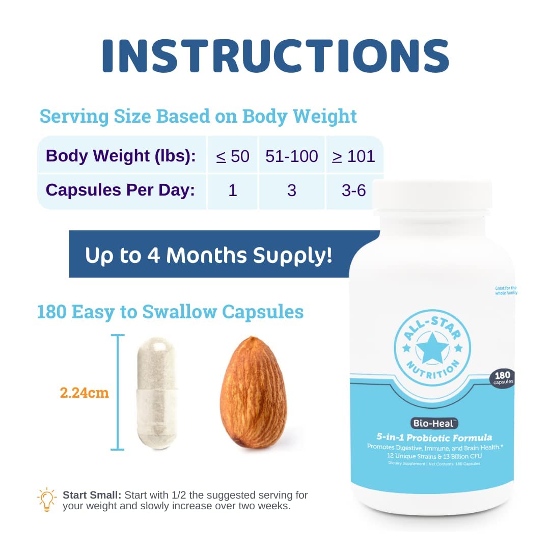 5-in-1 Bio-Heal® Probiotic Capsules for Kids, Men & Women - Best Supplement for Brain Function, Gut Health & Constipation - Shelf Stable & Fortified with Vitamins, Minerals & Prebiotics All-Star NutritionAu supplements