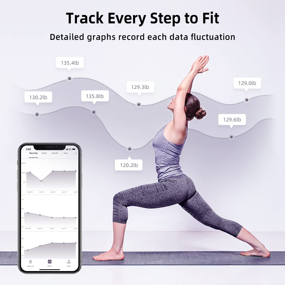 RunSTAR Smart Scale for Body Weight, Digital Bathroom Scale BMI Weighing Body Fat Scale runstarUS supplements