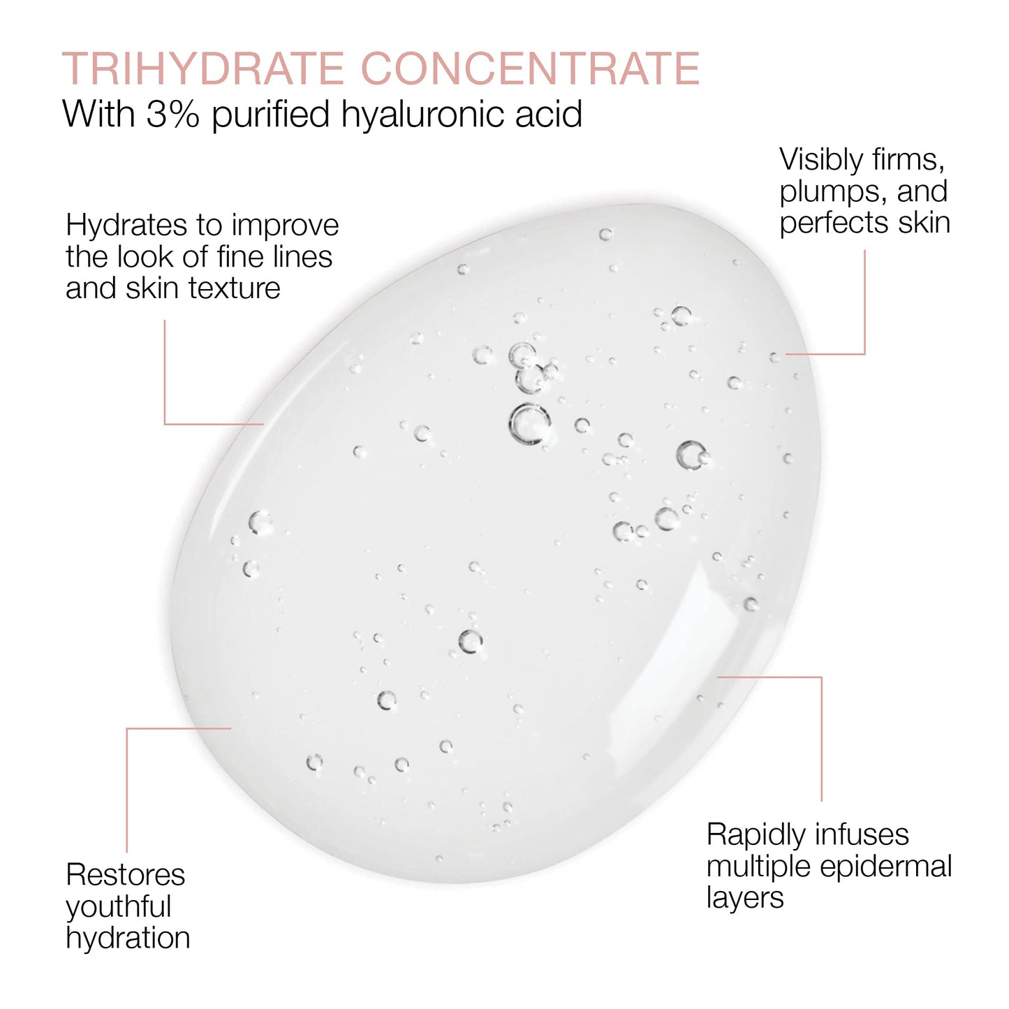 SeroVital Beauty TriHydrate Concentrate - 3% Hyaluronic Acid - 3 Forms - Anti Aging SerovitalUS supplements