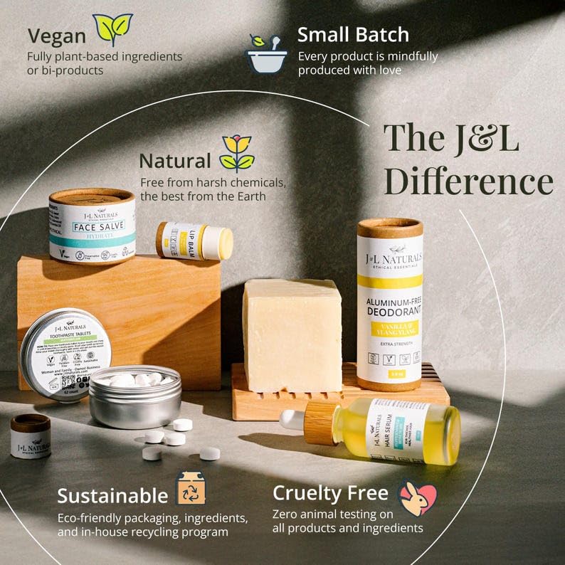 J&L Naturals Muscle Rub | Cream for Achy + Sore Muscles, Joints, Back, Knees, Shoulders | Soothing & Nourishing | Vegan, Sustainable, Cruelty Free, Natural, Made in US (1-Pack) J&L NaturalsAu supplements