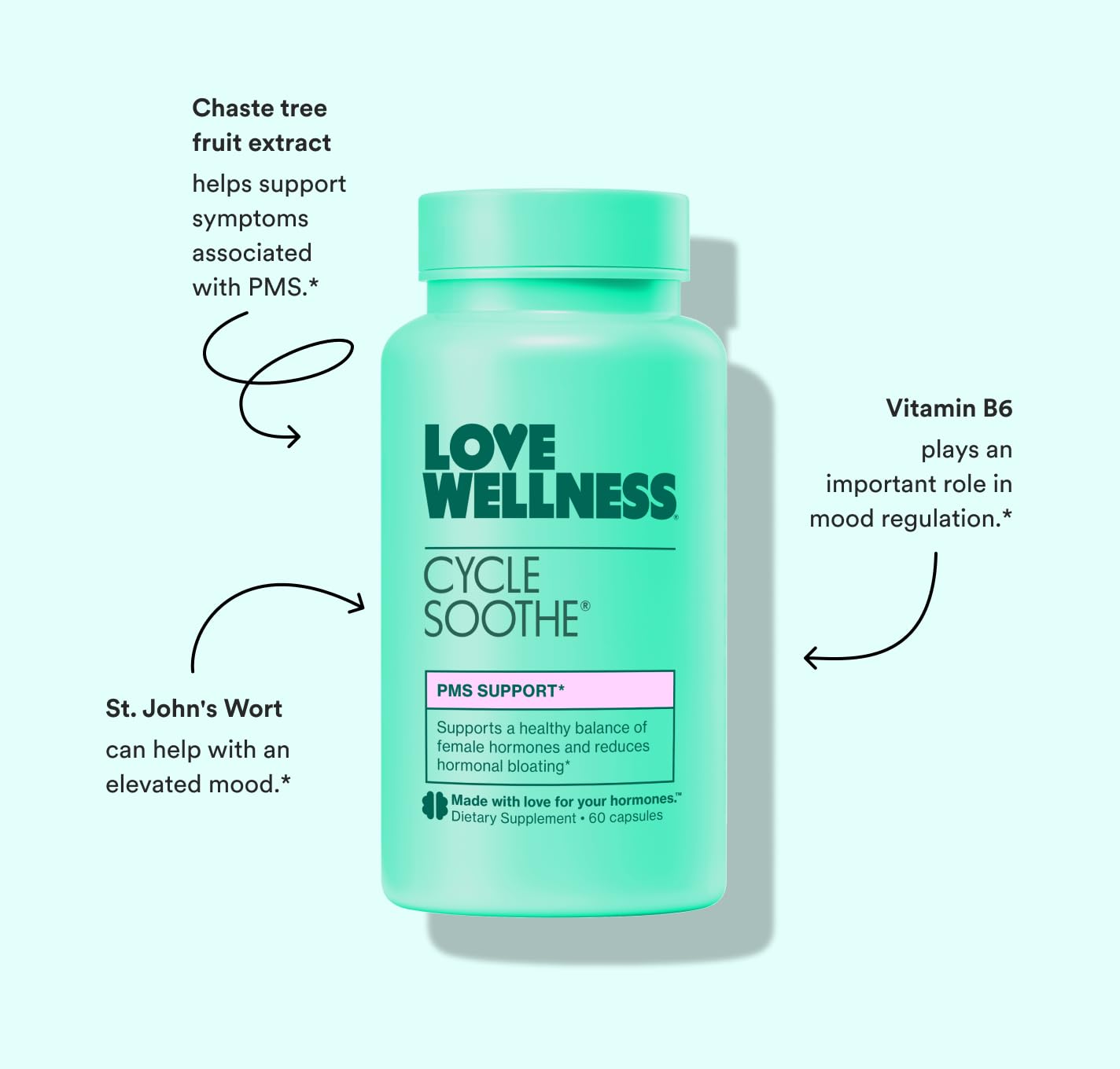 Love Wellness Cycle Soothe Supplement | Promotes a Happy Mood | Helps with PMS Hormones, Stress Relief, & Improves Mood | 60 Capsules Love WellnessAu supplements