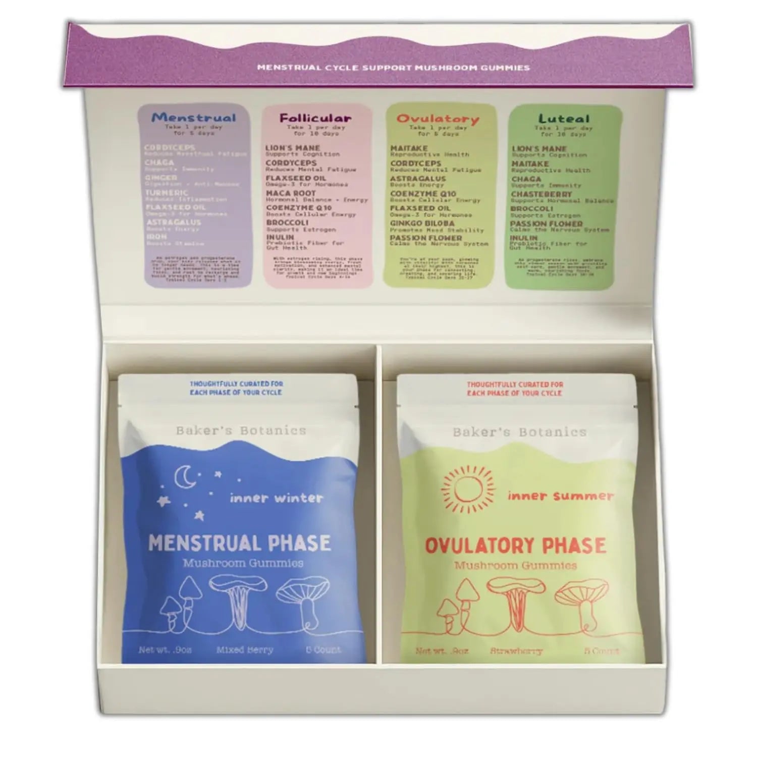 Period ovulatory & PMS Support Supplement for Women – Hormone Balance + 4-Phase Menstrual Cycle Kit | Vegan Functional Mushroom Gummies by Baker’s Botanics (Pack of 6)(30 Gummies) Baker's BotanicsAu supplements