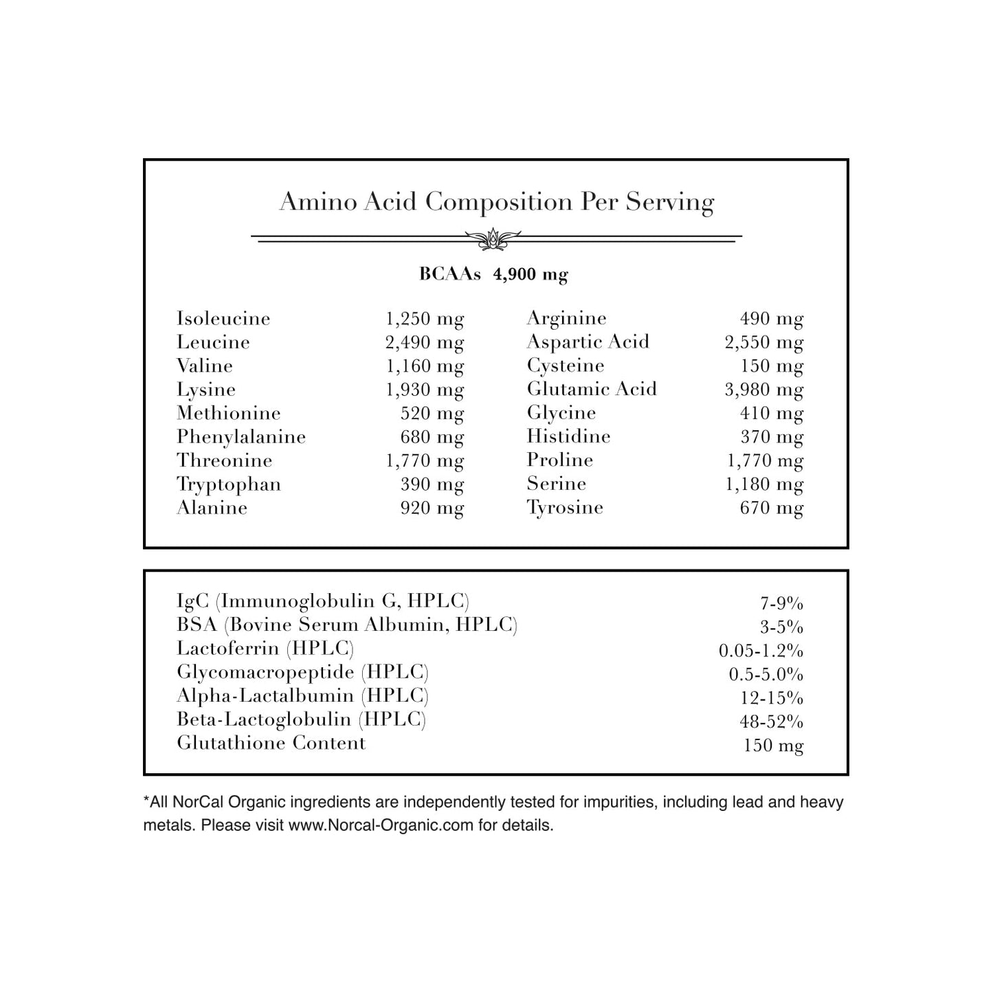 NorCal Organic Unflavored Whey Protein - 2lbs Bulk | 100% Grass-Fed, USDA Certified NorCal OrganicUS supplements
