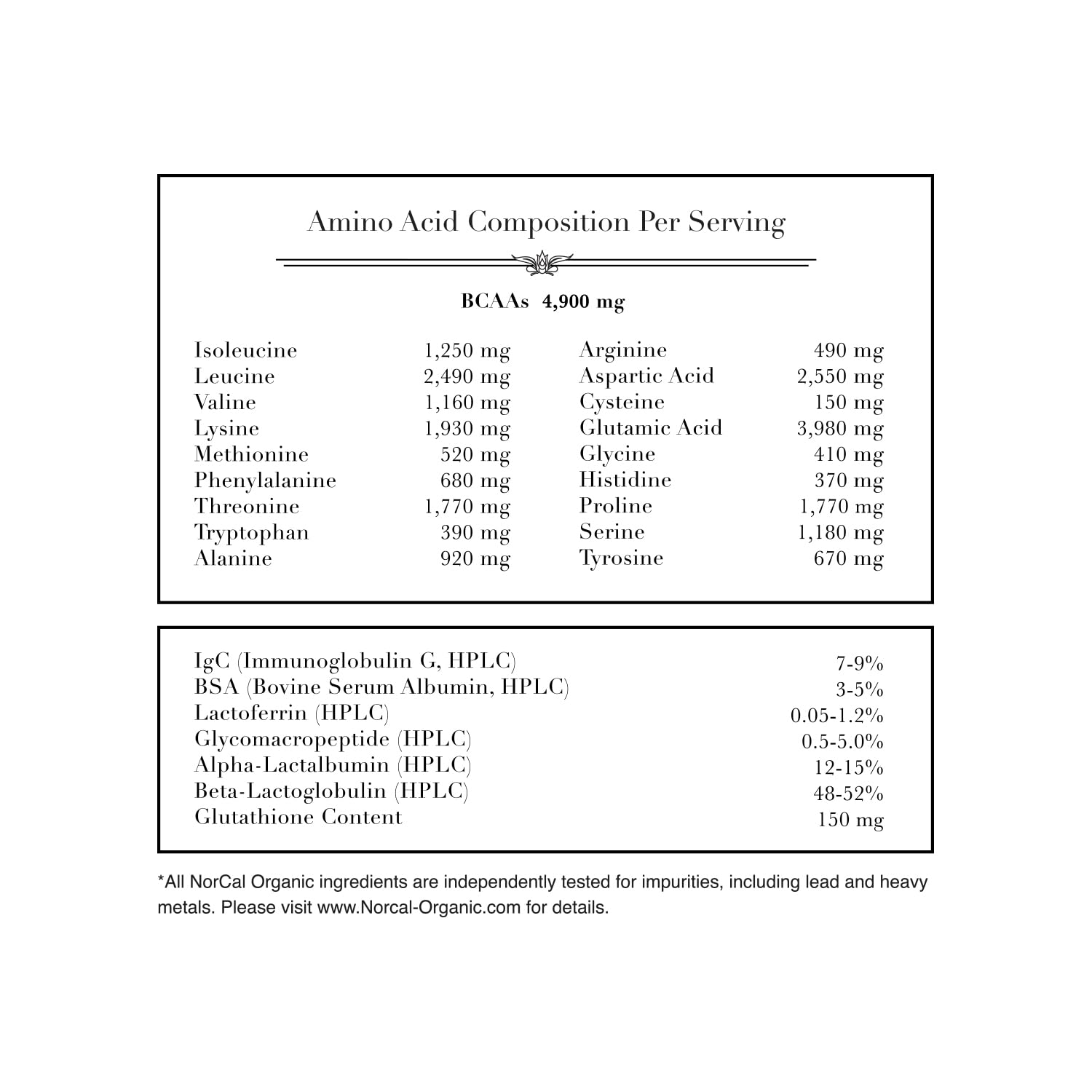 NorCal Organic Unflavored Whey Protein - 2lbs Bulk | 100% Grass-Fed, USDA Certified NorCal OrganicUS supplements