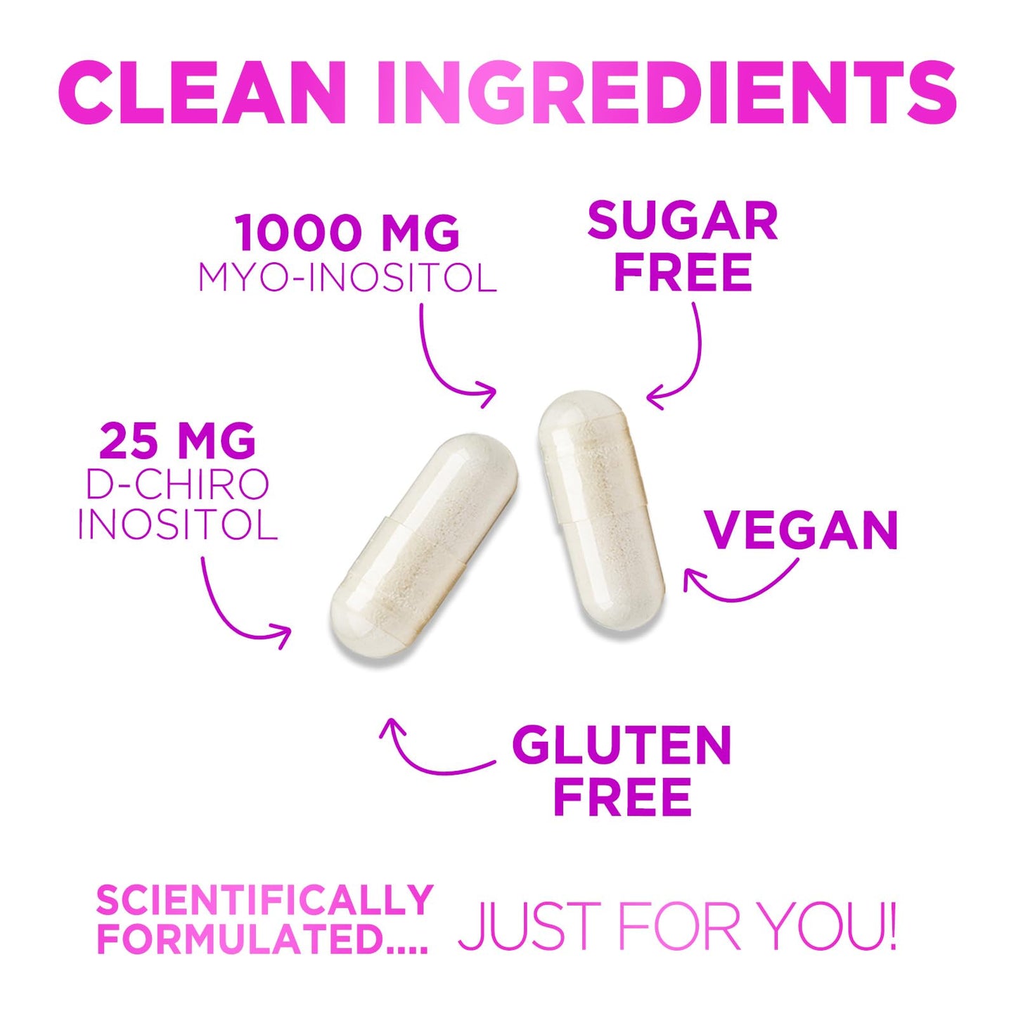 Myo-Inositol & D-Chiro Inositol Blend - 30 Day Supply, Premium 40:1 Ratio, Hormone Sup Nature's GlowUS supplements
