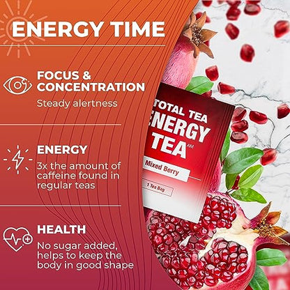 Total Tea Detox Tea & Energy Tea Set - 25 Day Detox Tea - Herbal SIim Tea Total TeaUS supplements