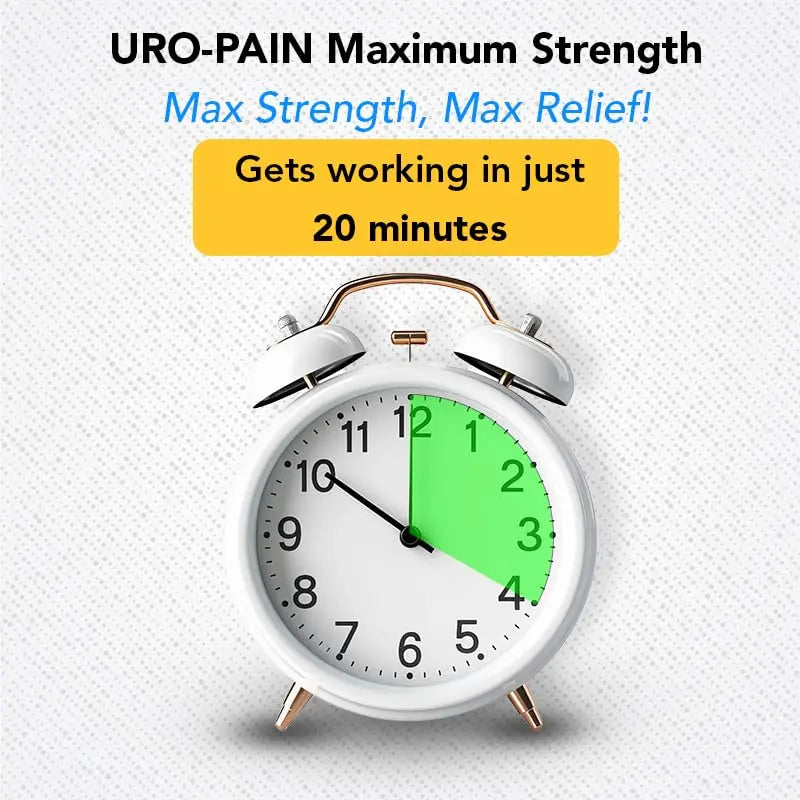 Rising Health - URO Pain Maximum Strength | Urinary Tract Pain Relief | Relief from Pain, Burning and Urgency | 24 Count RisingAu supplements