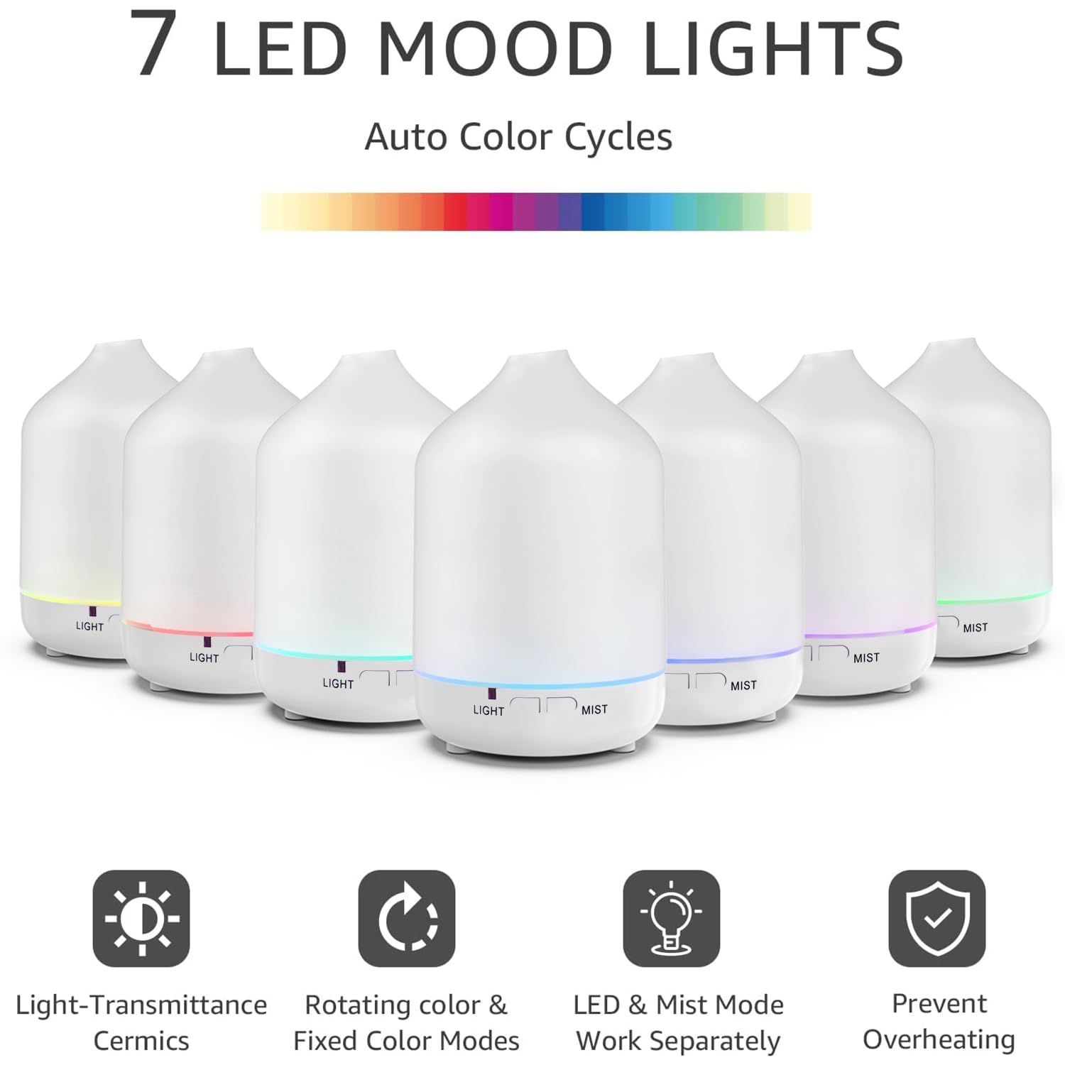 Diffusers 200ml Resin Colorful Essential Oil Diffuser with Adjustable Mist Mode,Auto Off Aroma Diffuser OtheyaAu supplements