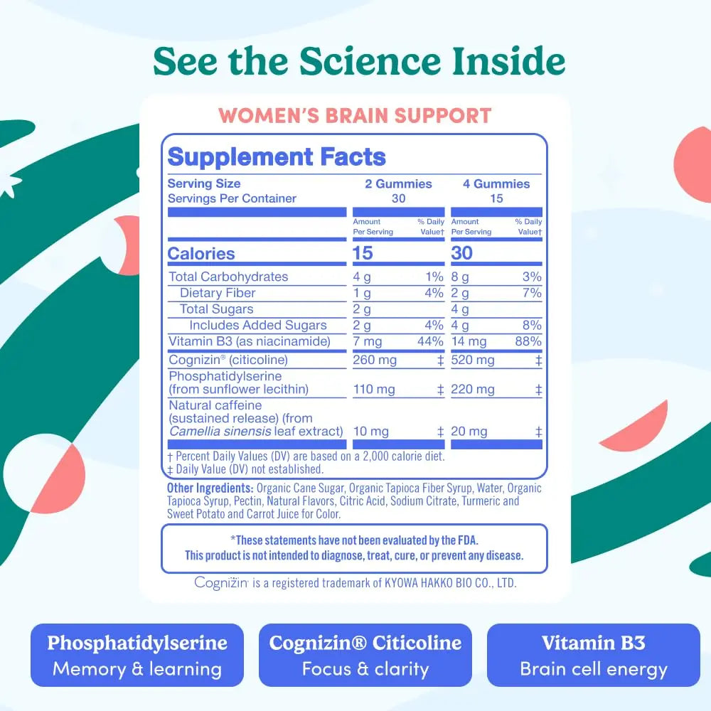 FIRST DAY Women’s Brain Gummies for Focus, Memory & Clarity | Cognizin® Citicoline + Phosphatidylserine | Natural Sustained Energy, Peach Flavor FIRST DAYAu supplements