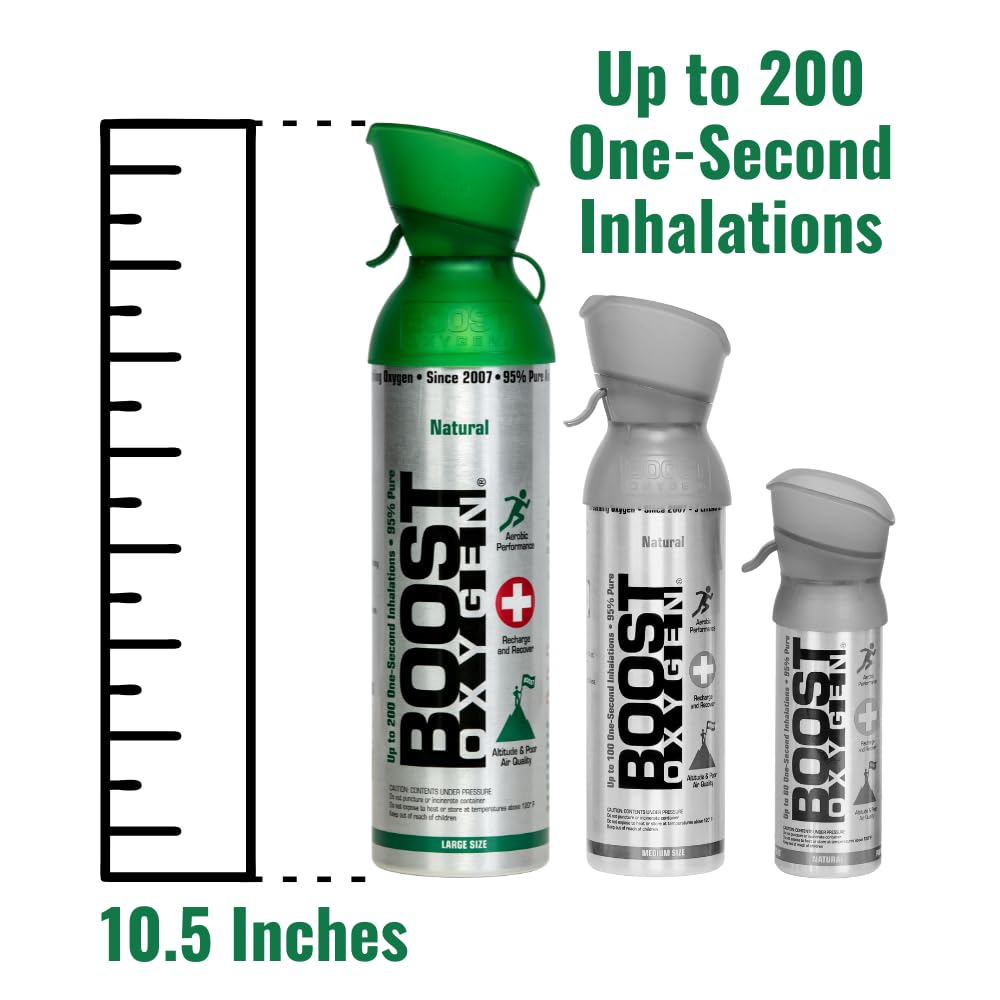 Boost Oxygen Supplemental Oxygen to Go | All-Natural Respiratory Support for Health, Wellness Boost OxygenAu supplements