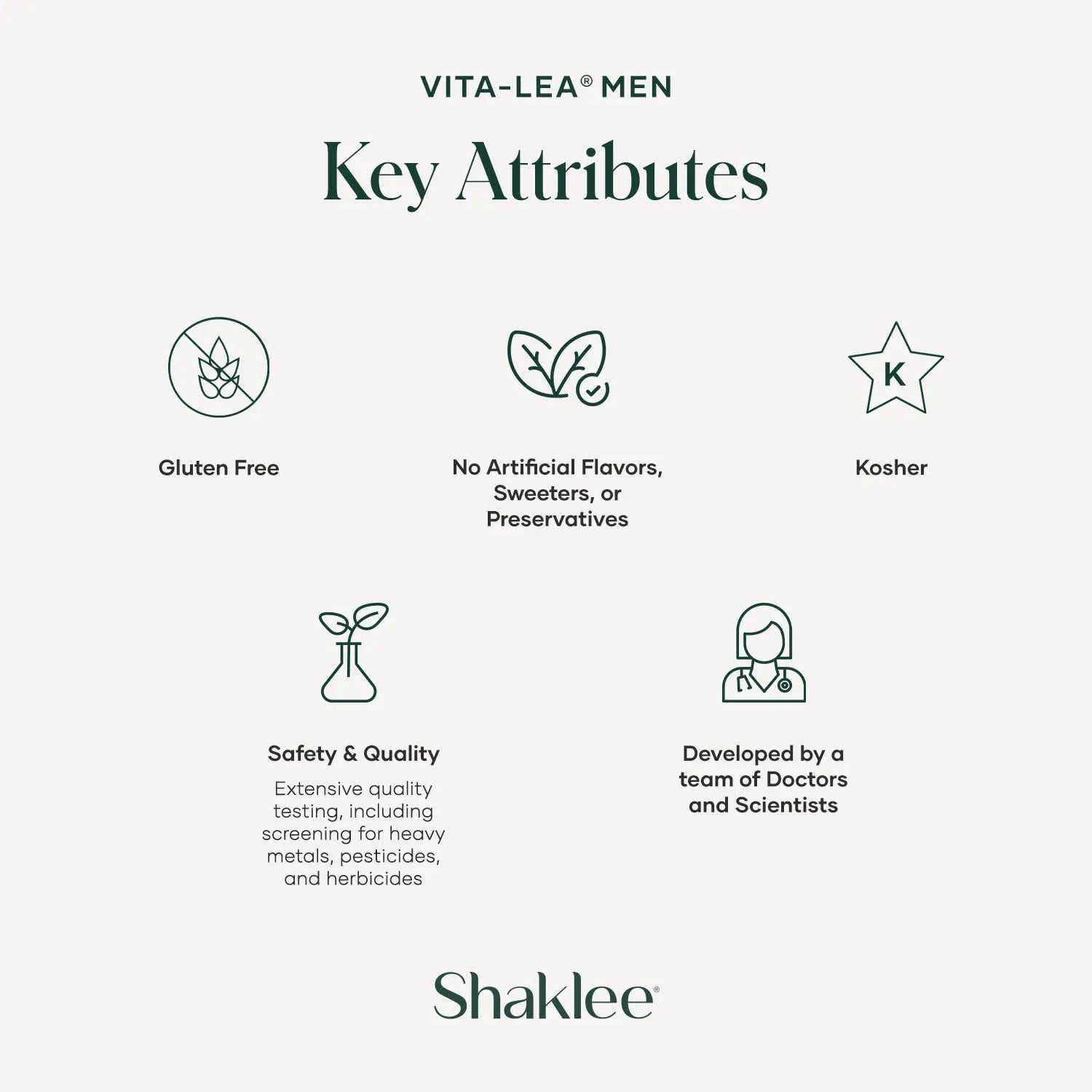 Shaklee - Vita-Lea® Men High Potency Multivitamin and Multimineral - Supports Heart, Immune, Bone, and Joint Health ShakleeAu supplements
