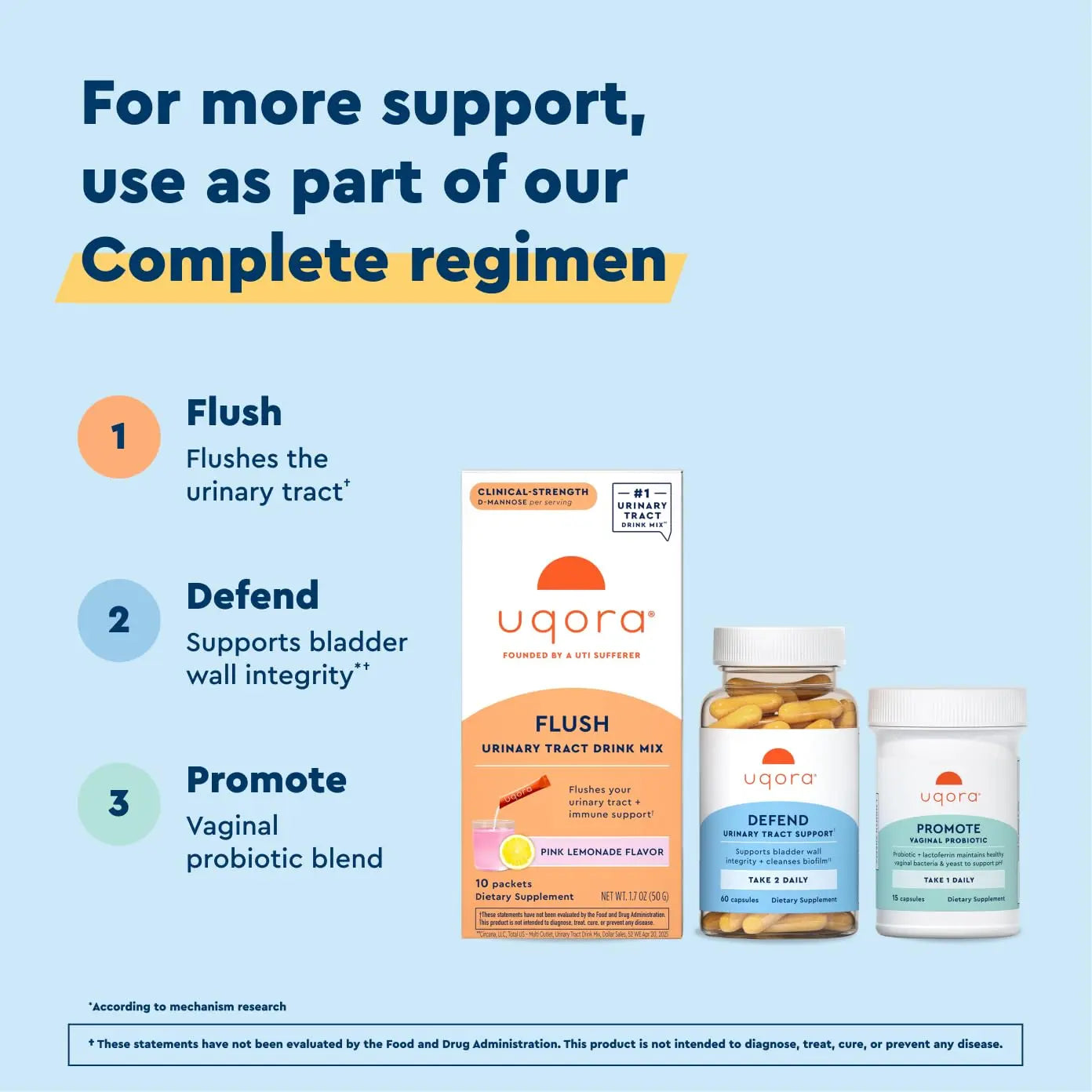 Uqora Complete Regimen with Flush, Defend & Promote - Urinary Tract Support with D-Mannose, Vitamin C, Green Tea Extract, Probiotics & More - Comprehensive Bladder Health Support* - 3-Part Bundle UqoraAu supplements