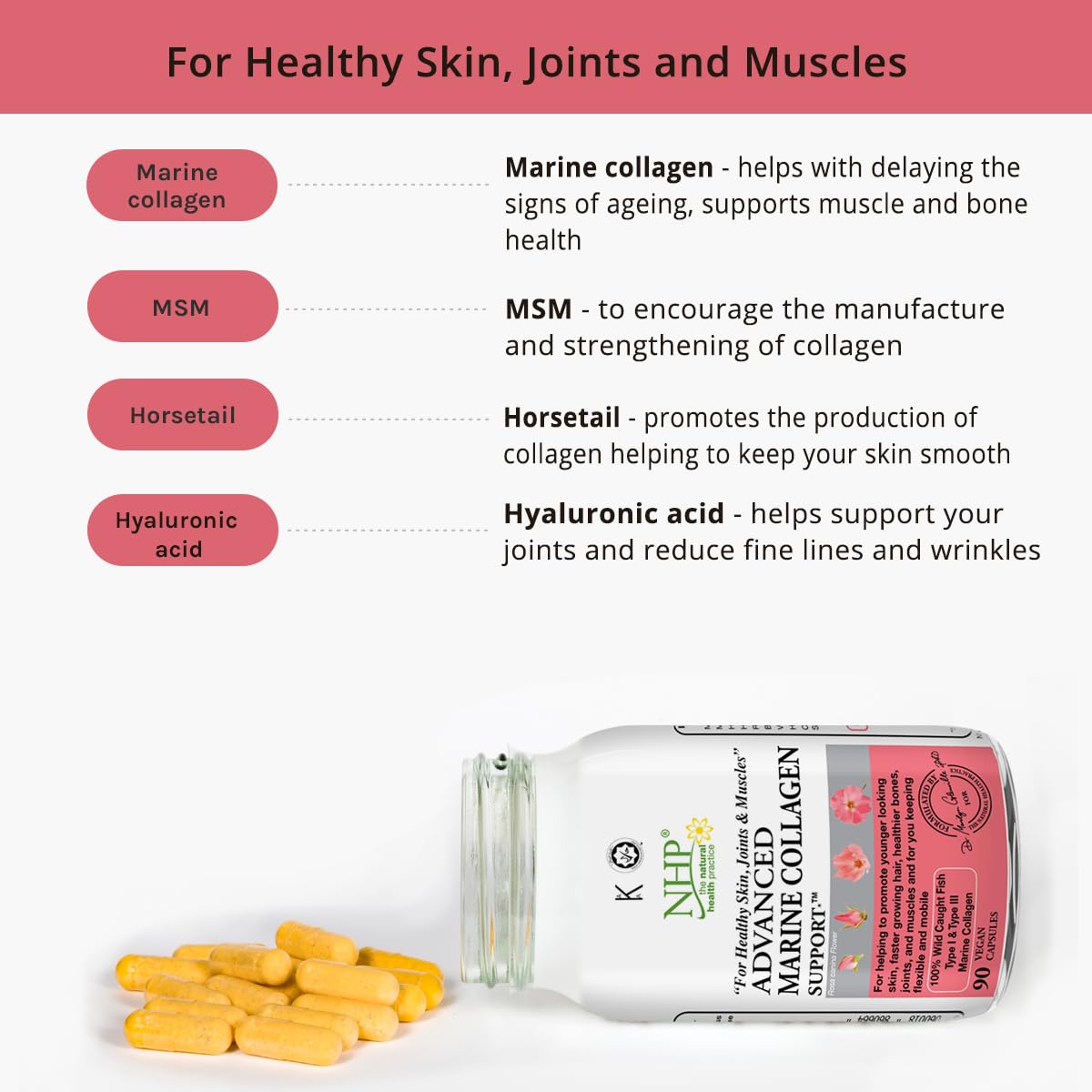 Advanced Marine Collagen Support, specifically Designed to Support Skin NHP The Natural Health PracticeUS supplements