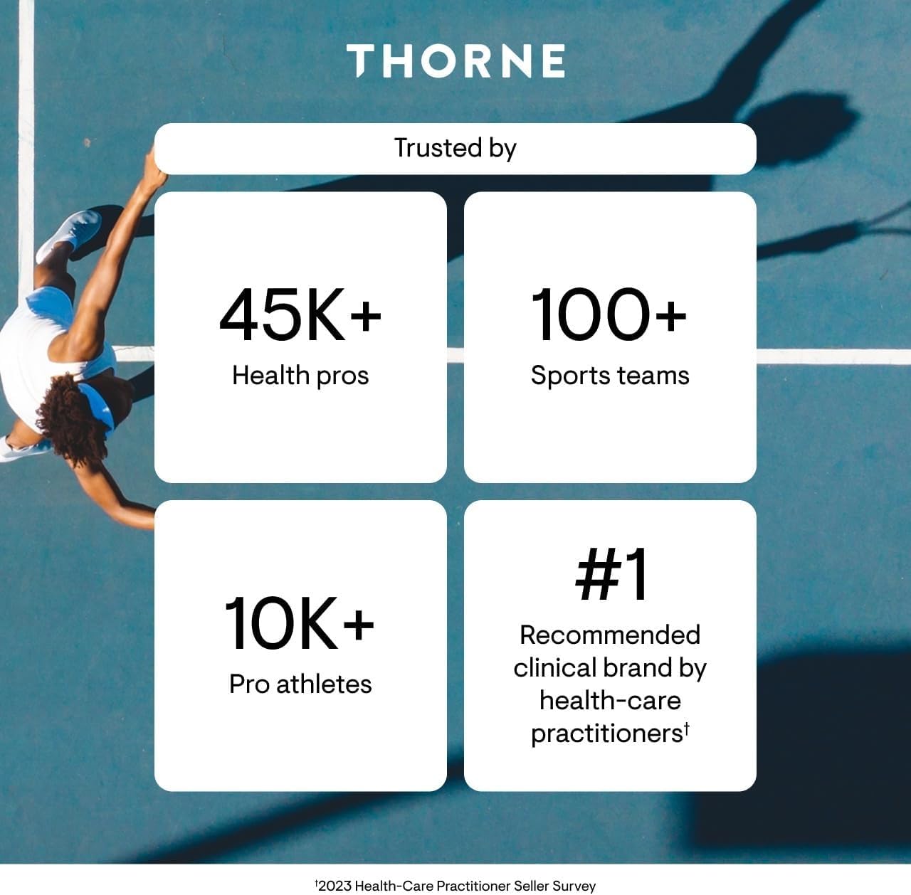 THORNE - Advanced Iron Complex (Formerly Ferrasorb) - Complete Blood Support Formula* - Elemental Iron, Folate, B and C Vitamins for Optimal Absorption - Gluten, Dairy & Soy-Free - 60 Servings THORNEAu supplements