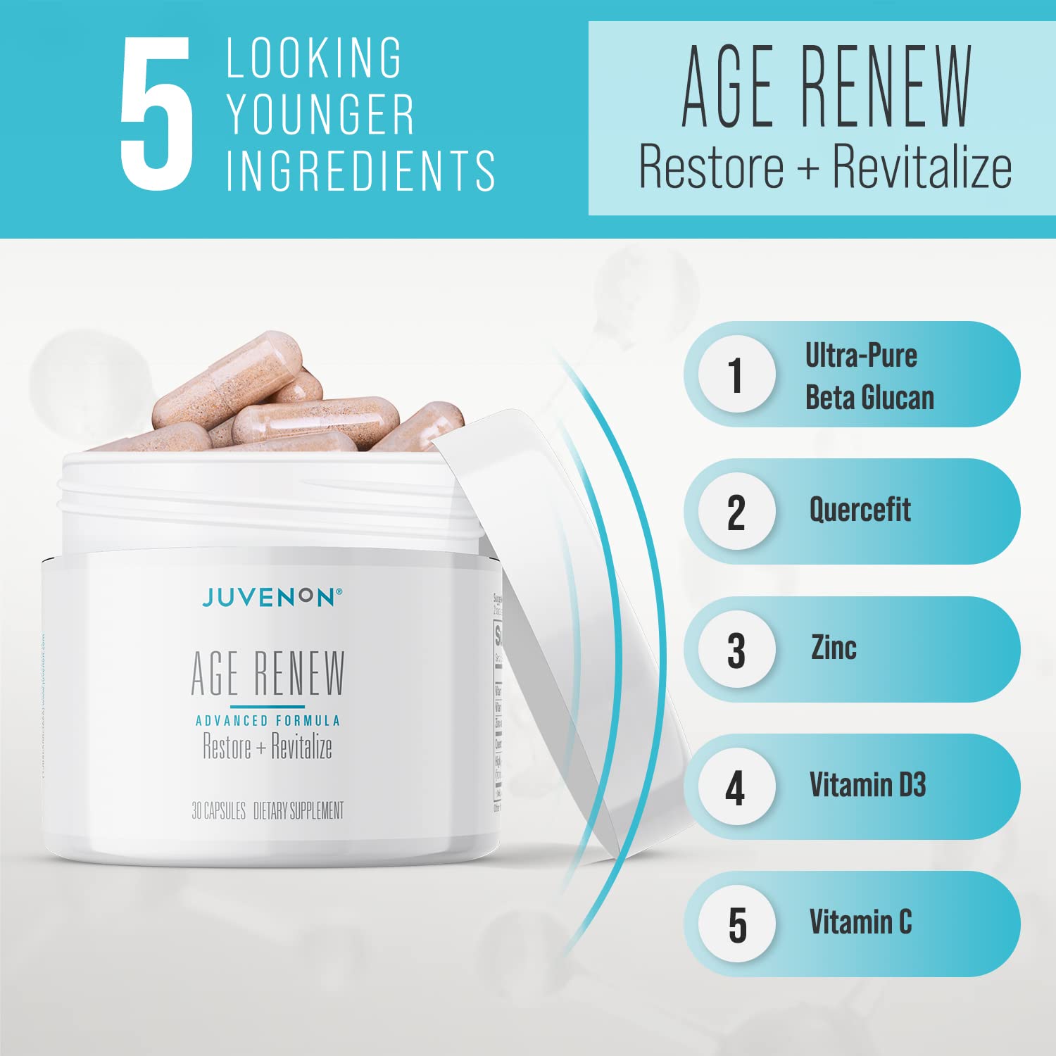 Juvenon AgeRenew Beta Glucan Anti Aging Immunity Support Supplement, Beta Glucan with Zinc Quercetin for Immune Defense Boost JuvenonAu supplements